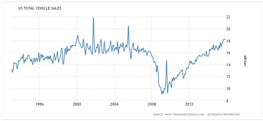 Santa’s Hangover: Market Update Santa’s Hangover: Market Update