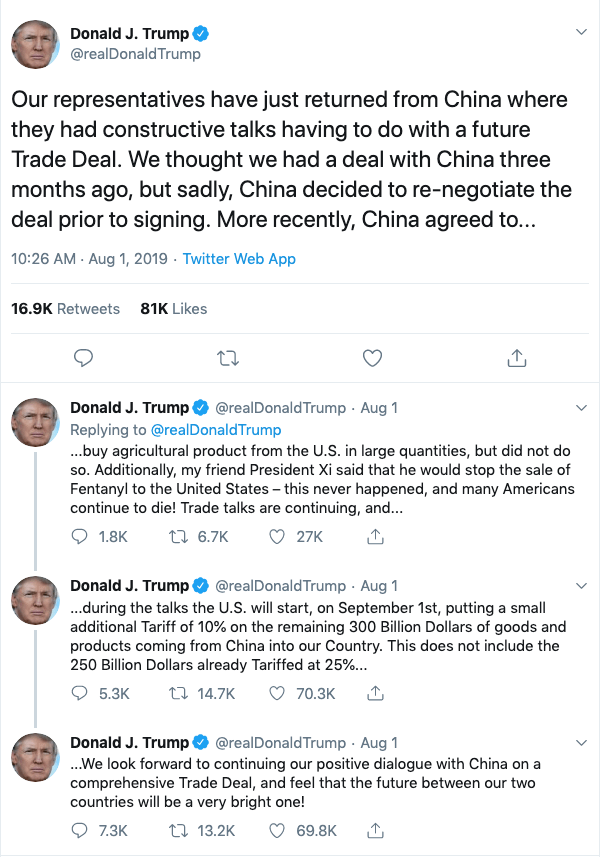 Us – China Trade War: In For The Long Haul